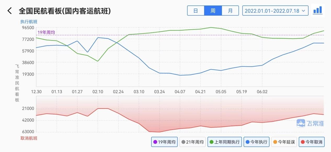 �w�����܈�ȫ�����ֵ؅^����ɢ�l���񺽻֏̈́��^С������-cosco����