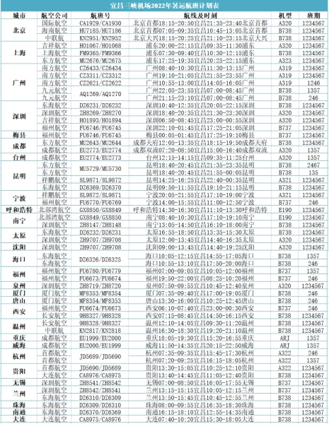 �e�O�f(xi��)�{(di��o)���չ�˾�ӿ�֏�(f��)�����W(w��ng)�j(lu��)-���\(y��n)����