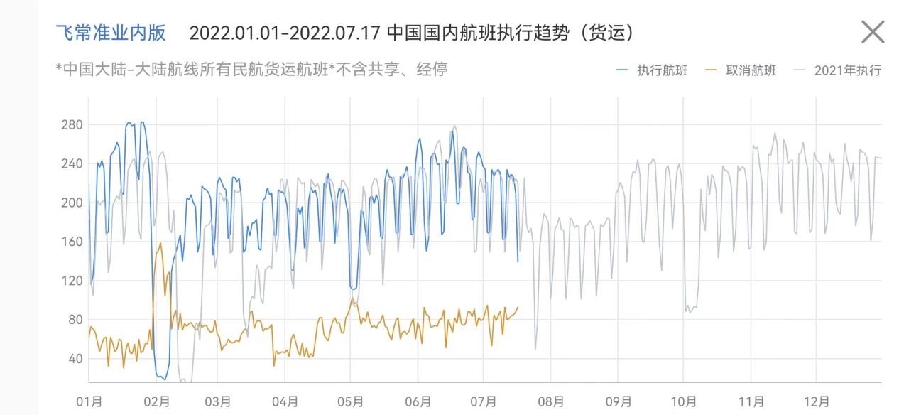 �w���ʹ��D5