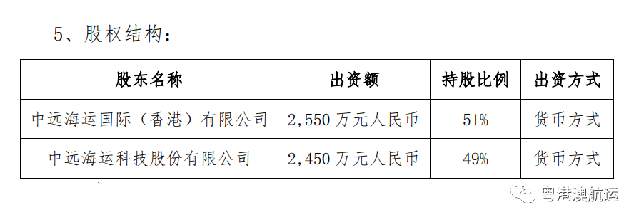 ³h\Gɫ(sh)Ǵ(w)޹˾ְl(f)]õĔ(sh)ֻ(chung)¼g(sh)e˲ŃL-\