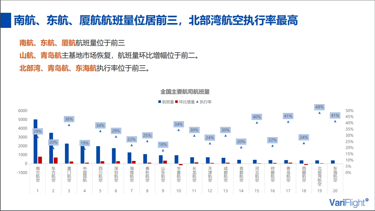 �w�����܈������΄�څ����������ÿ������m����-����FBA����