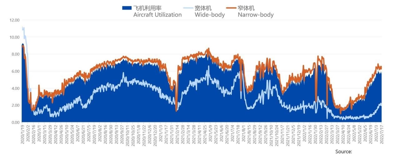 �w�����܈�ȫ�����ֵ؅^����ɢ�l���񺽻֏̈́��^С������-cosco����