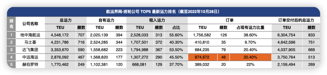 ���m(x��)�Ƅ�(d��ng)��˾��(sh��)�ֻ����o��D(zhu��n)�Ͱl(f��)չ-����(gu��)FBA����