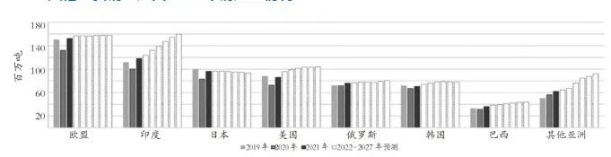 �҇������a�Iӭ���lչ��C�� ׽ס����-�������������\ALG