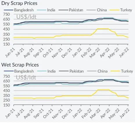  ���������Ј�����rҪ���ö�-ups���f