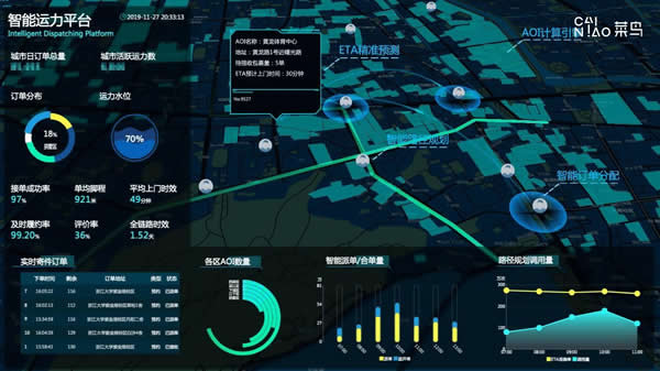 并在貿易實踐中具備引領性、創新性和示范性-<a href=http://www.qdsiss.com.cn target=_blank class=infotextkey>國際快遞</a>FEDEX