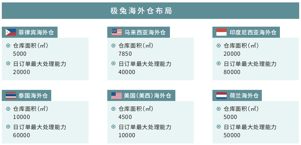 �_������}��Ҏ���������\�I-COSCO����