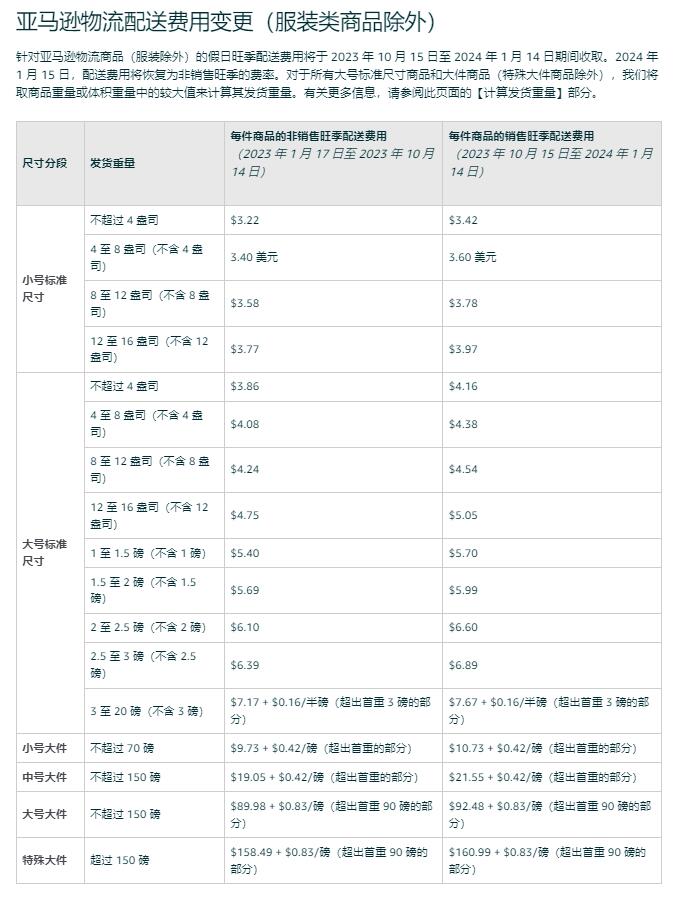 ���R�d�����M