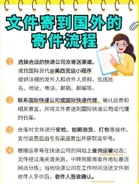 ���ļ������⣬�w�r�_(d��)���f_�鹫˾�������ṩȫ���\ݔ�ļ���؛�����(w��)��������H���f��˾fedex��DHL��UPS��EMS�ؿ쌣�f/����/SAL/���\�����H���f���\���؛�\�����r��(y��u)��80%��