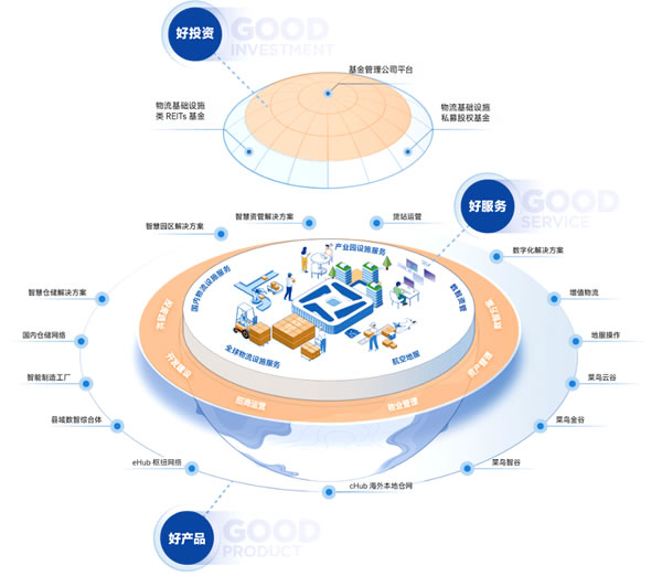 BؾWγͶܡȫλ-cosco