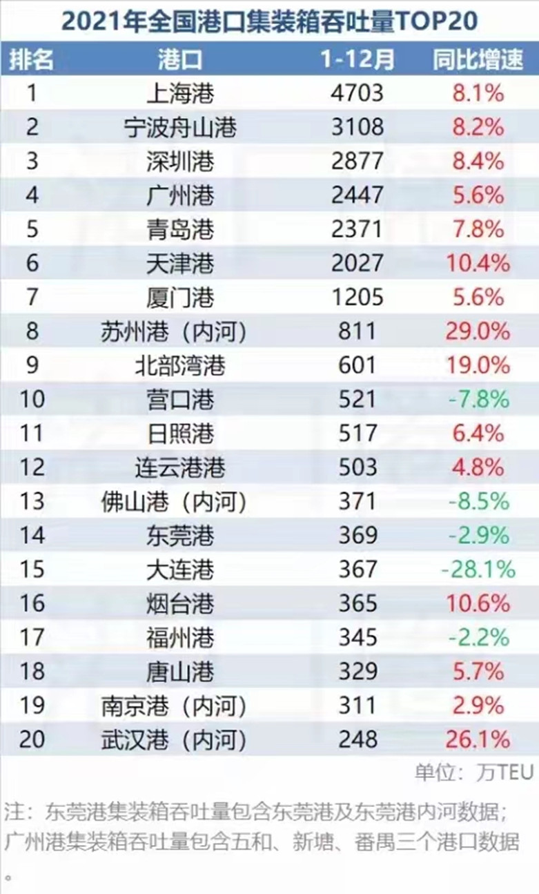 ����ɽ�۴���ɷ����ش���ґ��Ե���Դԭ�������P�I�����C���Q�״�ۺ�����|�����_�ŵĘ��^��-�����������\