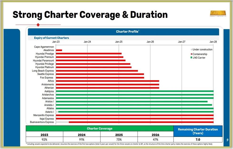 CPLP���F�I�I���M7989.7�f��Ԫ-�����������\