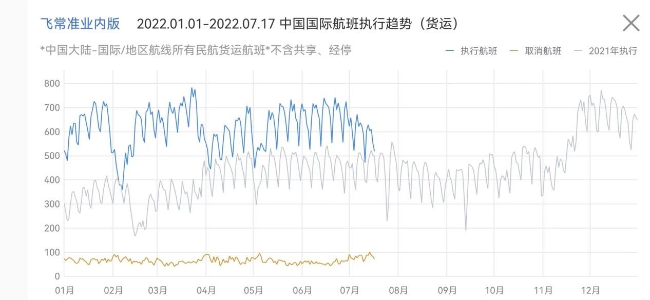 �w�����܈�ȫ�����ֵ؅^����ɢ�l���񺽻֏̈́��^С������-cosco����