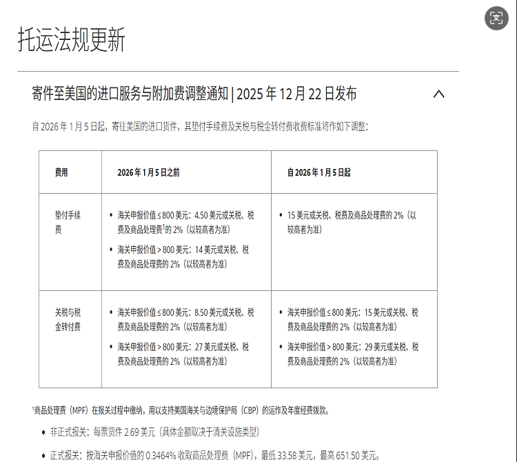 �ļ����������M�ڷ����c�����M�{��֪ͨ|2025��12��22�հl��