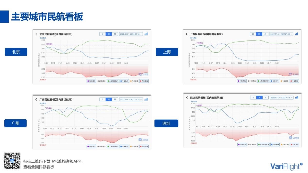 �w�����܈�ȫ�����ֵ؅^����ɢ�l���񺽻֏̈́��^С������-cosco����