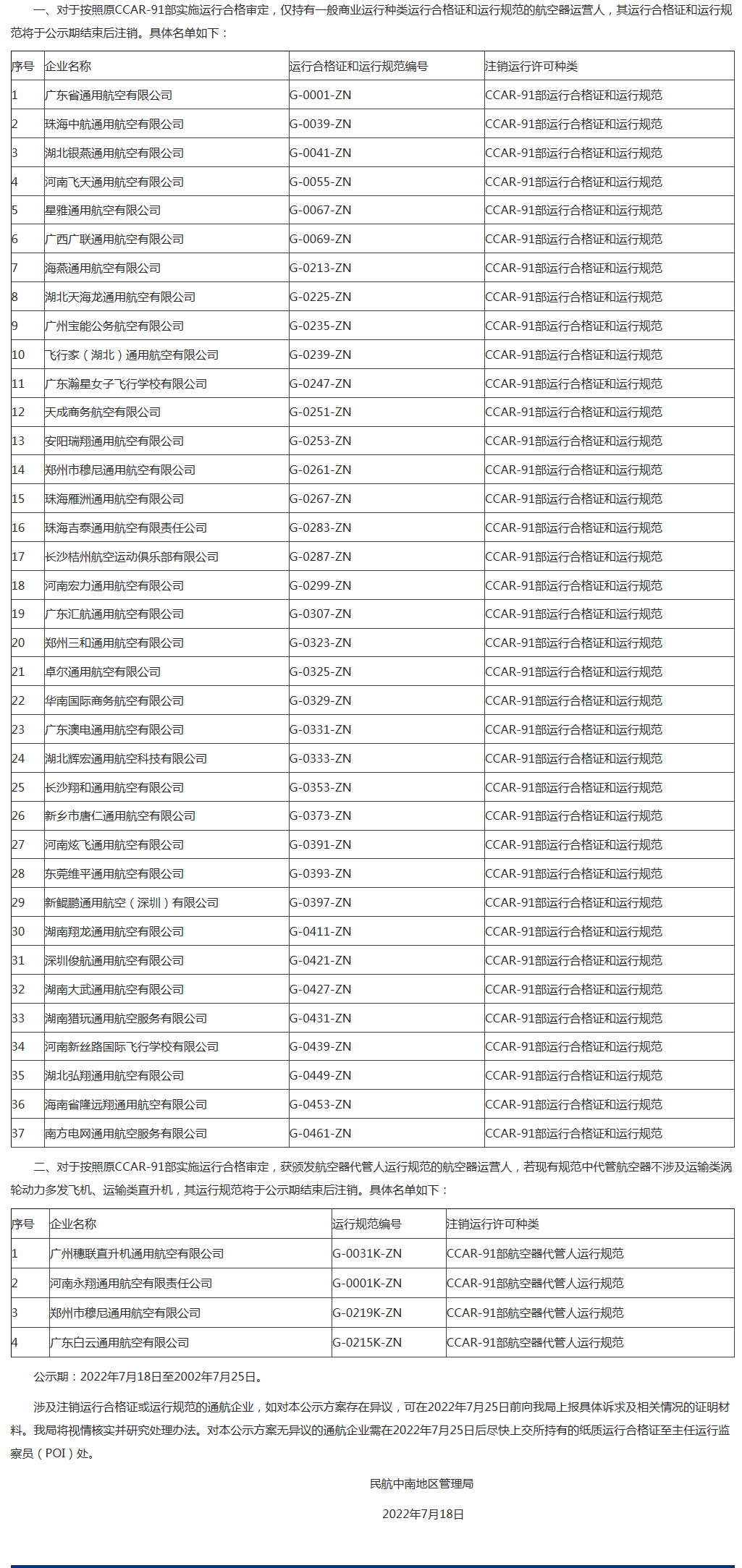 ���A���؅^(q��)�����ְl(f��)��ע�N����ͨ����˾�\(y��n)���S�ɹ�ʾ-��(li��n)�����\(y��n)