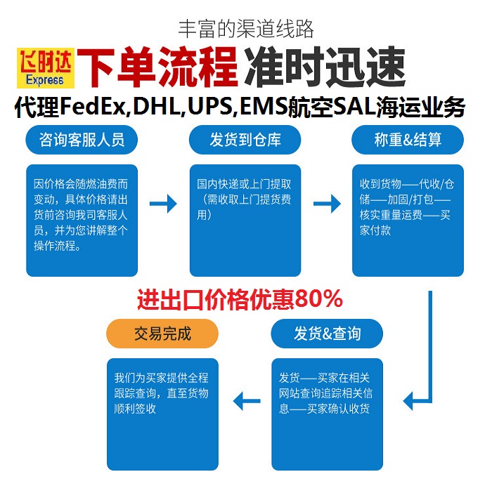 <a href=http://www.qdsiss.com.cn target=_blank class=infotextkey>DHLHf</a>FedExf<a href=http://www.qdsiss.com.cn target=_blank class=infotextkey>UPSHf</a>TNTf<a href=http://www.qdsiss.com.cn target=_blank class=infotextkey>EMSHf</a>