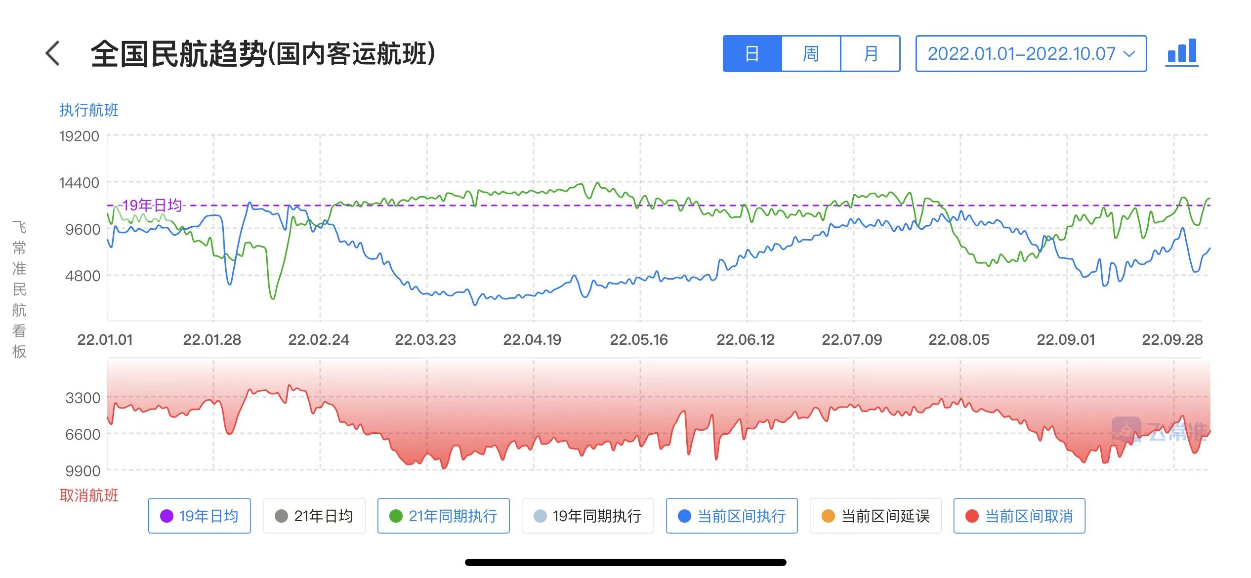 cgȿ\4.59f ͬ½42%-h\