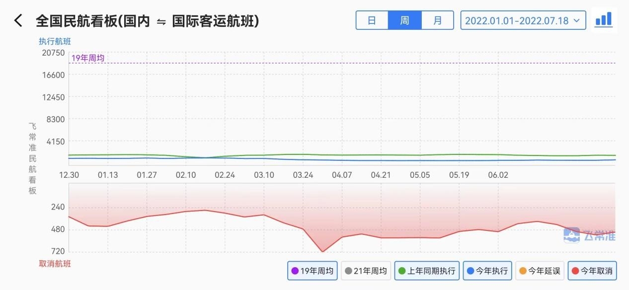 �w�����܈�ȫ�����ֵ؅^����ɢ�l���񺽻֏̈́��^С������-cosco����