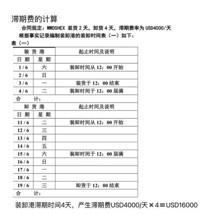 �����M(f��i)